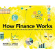 How Finance Works by ''Desai, Mihir''